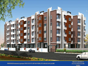 3D View